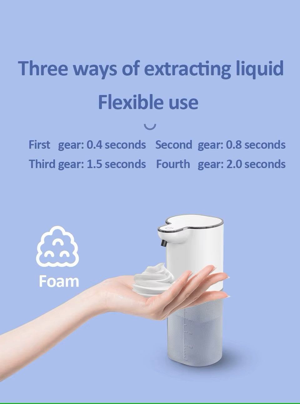 Automatic Soap Dispenser ouchless Foaming Soap Dispenser 400ml USB Rechargeable Electric 4 Level Adjustable Foam Soap Dispenser